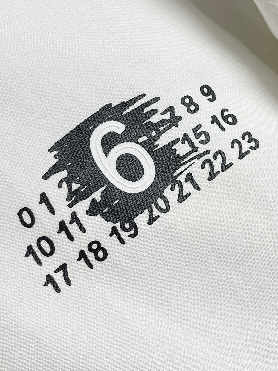 🛒🛒Maison Margiela马吉拉MM6 2025SS秋冬长袖衬衫 面料采用澳洲进口180g天纱定