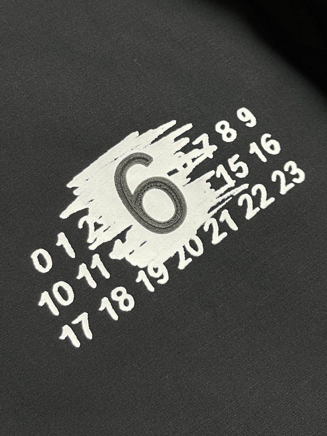 🛒🛒Maison Margiela马吉拉MM6 2025SS秋冬长袖衬衫 面料采用澳洲进口180g天纱定