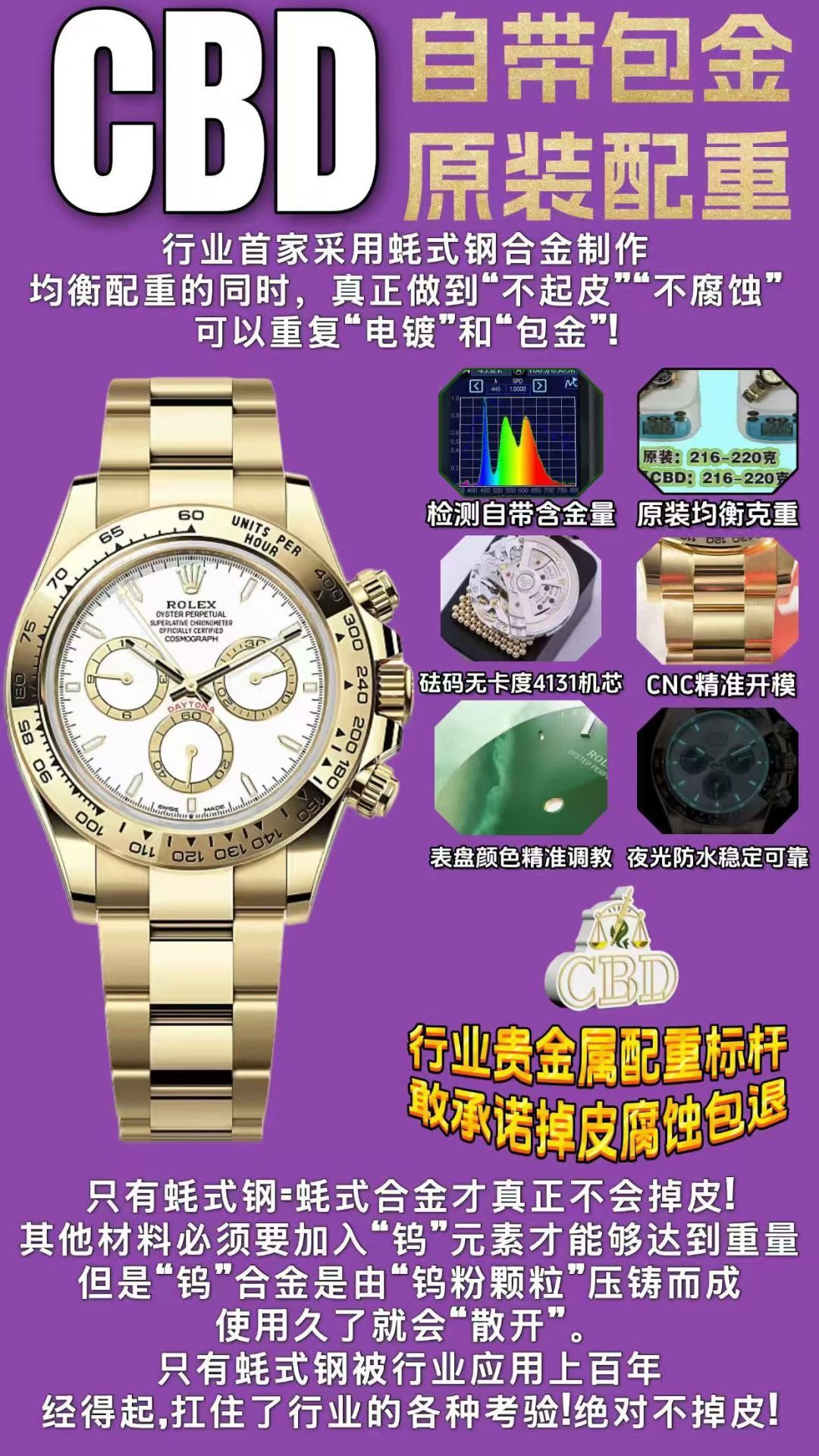NO:822697,Produced by CBD, it is currently the only counterweight product in the industry made of Oyster alloy!  CBD Rolex Daytona Counterweight Series Steel Dido Left and Right Materials currently on the market that can reach the weight of the original include tungsten copper, tungsten silver, tungsten nickel steel, tungsten nickel iron, V gold and other high-density materials. But these materials all have fatal shortcomings!  Containing copper is easy to oxidize and the copper rust will fade [halo]; Containing nickel is harmful to the human body, and if it exceeds the limit, you will get leukemia!  [Horrified]; Contains iron which is susceptible to magnetization and will damage the movement [scrolls]; Contains silver which is too costly and difficult to mass produce and circulate [eyes rolled]!  ; Tungsten-containing tungsten is 'die-cast' from granular materials and will 'fall apart' during use!  Oxidation and 'corrosion' during wearing is one of the symptoms of falling apart [cracking]!  Products made with the above 'pure materials' will only end up 'running away'!  And the only people who pay for them are innocent consumers and merchants who help them sell their products (the basic necessities of life)!  Only the Oystersteel alloy used by Genuine CBD achieves the weight of the original version without the above 'defects'!  Because Oystersteel has been used in various industries for hundreds of years, there is no case of skin loss!  Oxidation corrosion phenomenon!  Withstood all kinds of tests [strong]!  S1 exquisitely recommended men’s mechanical watch. Buy now. Buy now. Buy now. rolex.19860909正CBD出品是目前行业唯一采用蚝式合金制作的配重产品！CBD 劳力士 迪通拿 配重 系列  钢迪多左右 目前市面上能达到原版重量的材料有钨铜,钨银,钨镍钢,钨镍铁,V金等高密度材料.但是这些材料全部都有致命的缺点！ 含铜易氧化铜锈掉色[晕]； 含镍对人体有害,超标会得白血病！[惊恐]； 含铁易受磁,坏机芯[撇嘴]； 含银成本太高,不易量产流通[白眼]！； 含钨钨是由颗粒材料“压铸”而成,使用过程会“散架”！佩戴过程氧化“腐蚀”就是散架的表现之一[裂开]！ 采用上面“纯料”制作的产品最后只有“跑路”一种结局！而为他们买单的只有无辜的消费者和帮他们销售产品商家（衣食父母）！ 仅有正CBD采用的蚝式钢合金在实现原版重量的同时没有上面的“缺陷”！因为蚝式钢被各个行业领域采用了上百年,没有一例掉皮！氧化腐蚀现象！抗住了各种各样的考验[强]！S1精致推荐男士机械腕表  立即抢购 立即抢购 立即抢购,,rolex,Watch