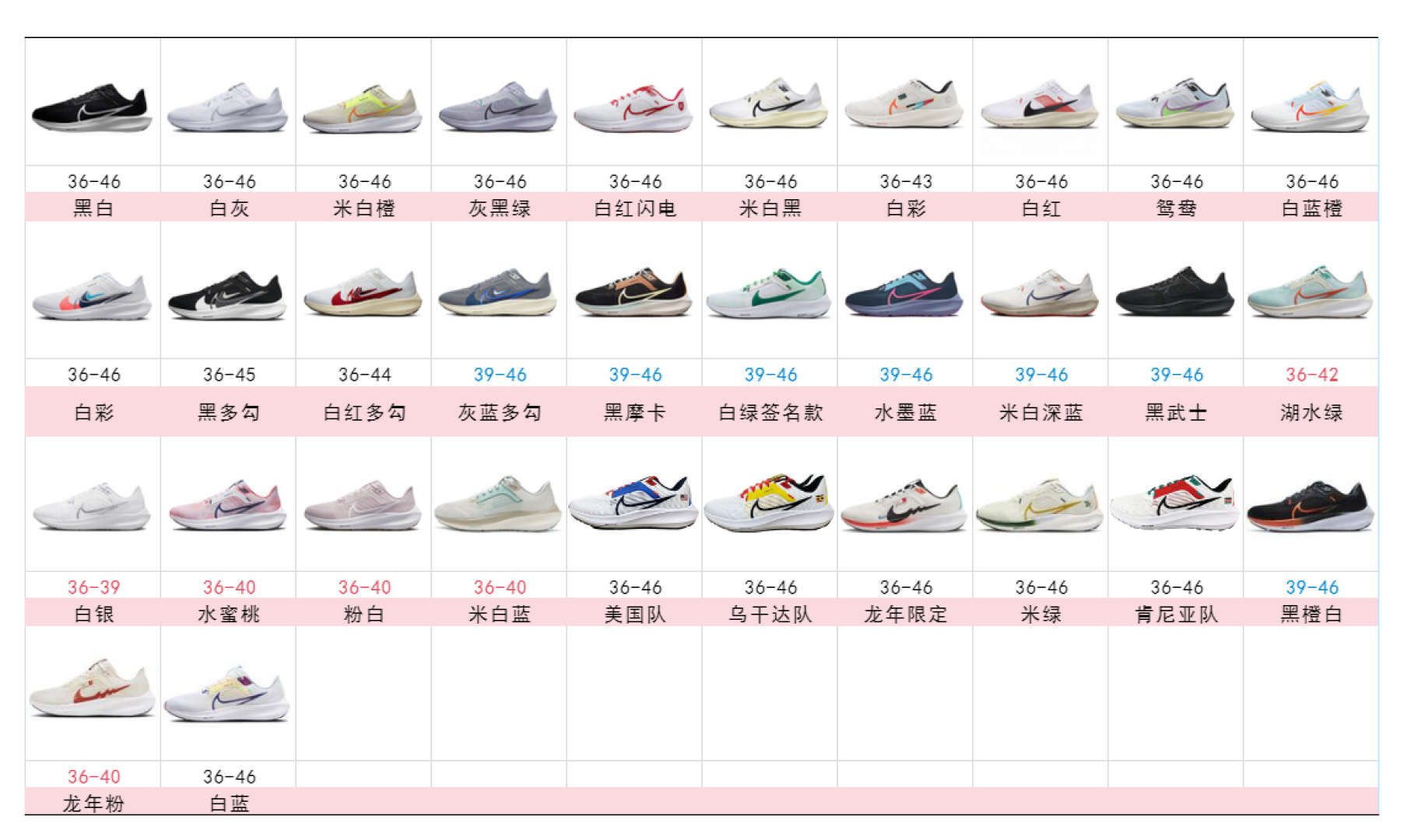 Nike Air Zoom Pegasus 40 Running Shoes - Double Cushion, Breathable Mesh