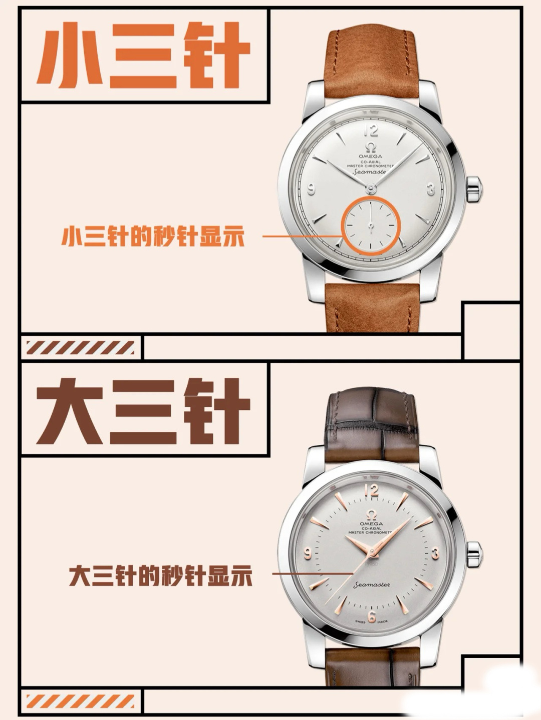 欧米茄 OMEGA 海马系列 1948腕表重磅来袭