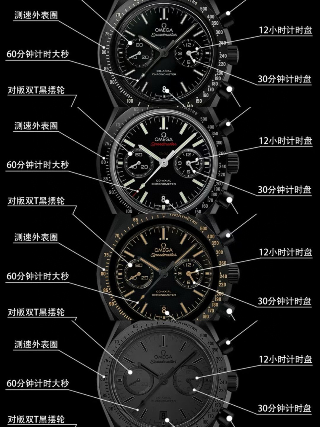 NO:715111,TVS, Omega Speedmaster series Dark Side of the Moon watch, upgraded version 311.92.44.51.01.007 44.25mm coaxial chronograph, independently developed self-made movement with 3 o'clock dials as [12 hours] and [60 minutes] cumulative chronograph dials, all functions and appearance are built according to the original [1-1]. Movement double T black balance wheel, automatic winding  Coaxial Master Chronometer chronograph movement, the rhodium-plated surface of the movement is decorated with special Arabic-style Geneva ripples. The bezel is made of black ceramic ring + super luminous. The dial is made of polished black ceramic. The inner ring of the small dial at 3 o'clock and 9 o'clock is blackened and matched with white gold hour markers. The case is black and the strap is nylon cloth. The mirror double pot lid is sapphire glass. Wear-resistant. Function date display. Chronograph. Diameter 44MM, omega.19860909TVS, 欧米茄 超霸系列月之暗面腕表,升级版311.92.44.51.01.007 44.25毫米同轴计时表,自主研发自制机芯3点盘为【12小时】和【60分钟】累积计时盘,所有功能及外观均按照原版【1-1】打造. 机芯双T黑摆轮,自动上链 同轴至臻天文台计时机芯,机芯镀铑表面饰有特别的阿拉伯风格日内瓦波纹 圈口黑色陶瓷圈口+超强夜光 表盘采用抛光黑陶瓷打造,3点和9点位置的小表盘内圈经黑化处理,搭配白金色小时刻度 表壳黑色 表带尼龙布带 镜面双锅盖蓝宝石玻璃镜面 耐磨损 功能日期显示 计时 表径44MM,,omega,Watch