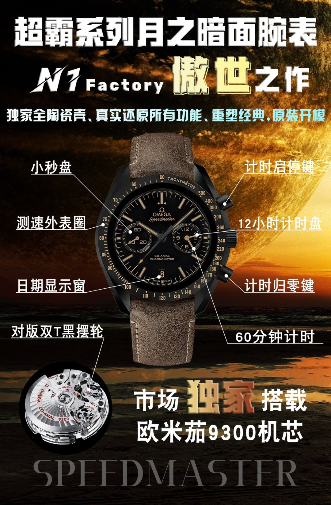 Omega（欧米茄） Style Black Nylon Watches Lookbook Reference image 2