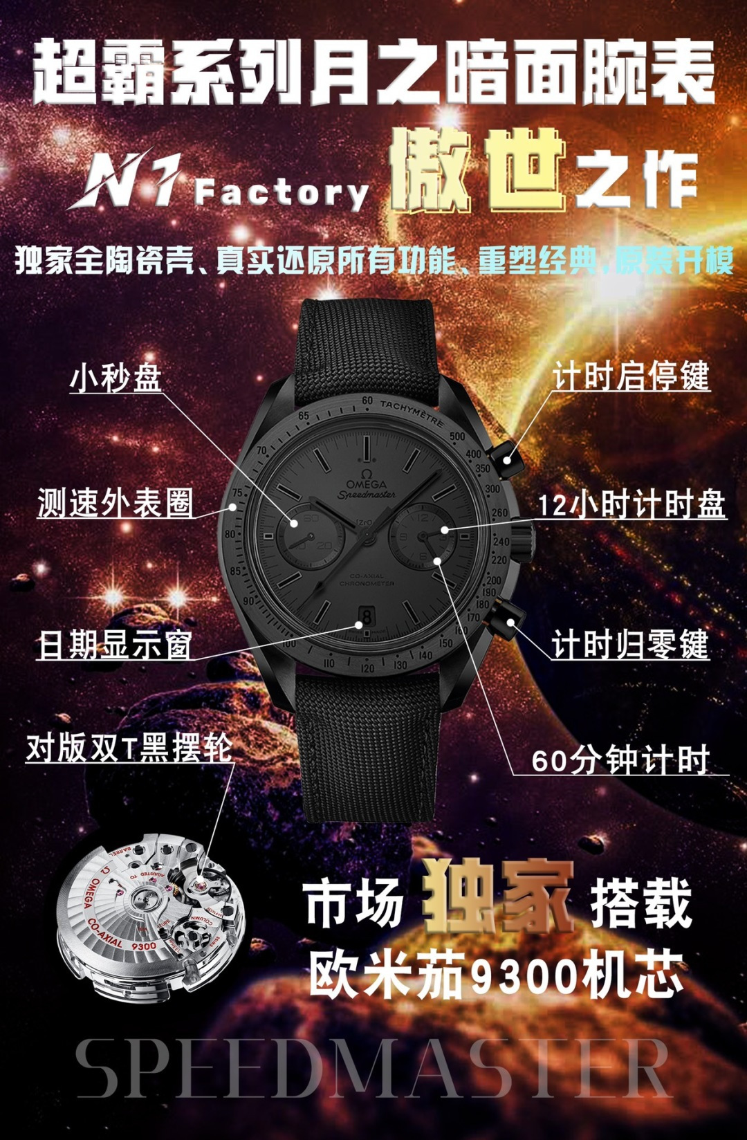 Omega Style Black Nylon Watches Watches Watches detail image 4 from source 765583