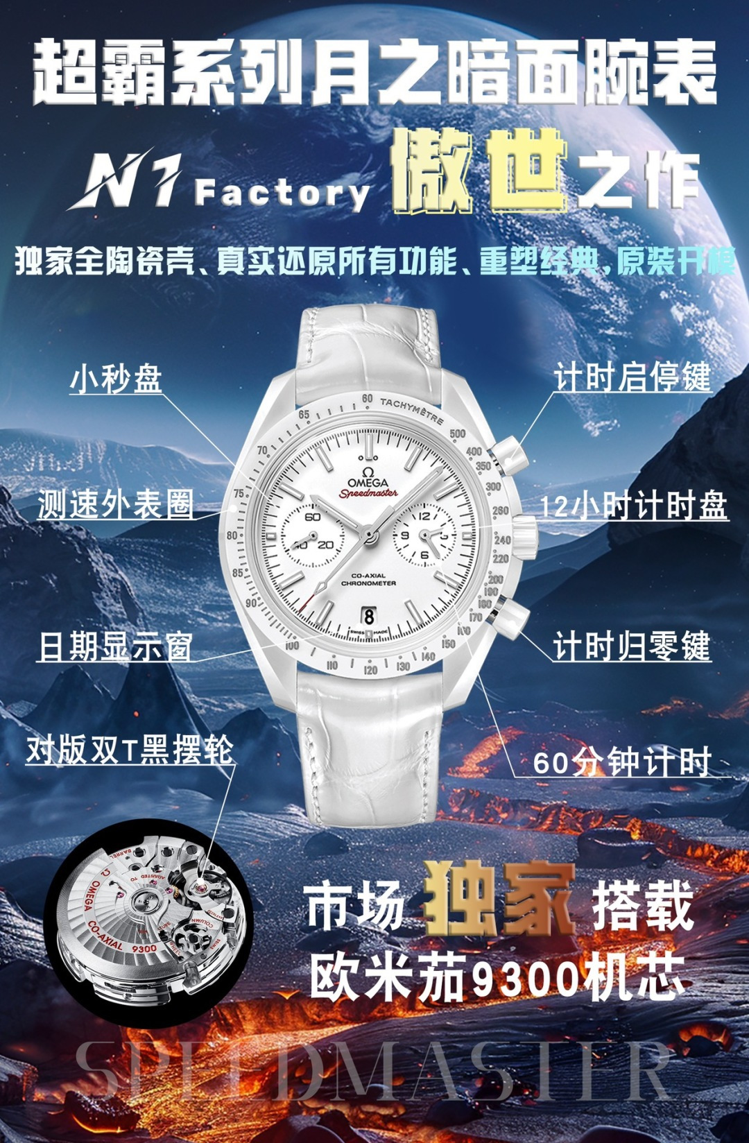 Omega Style Black Nylon Watches Watches Watches detail image 6 from source 765583