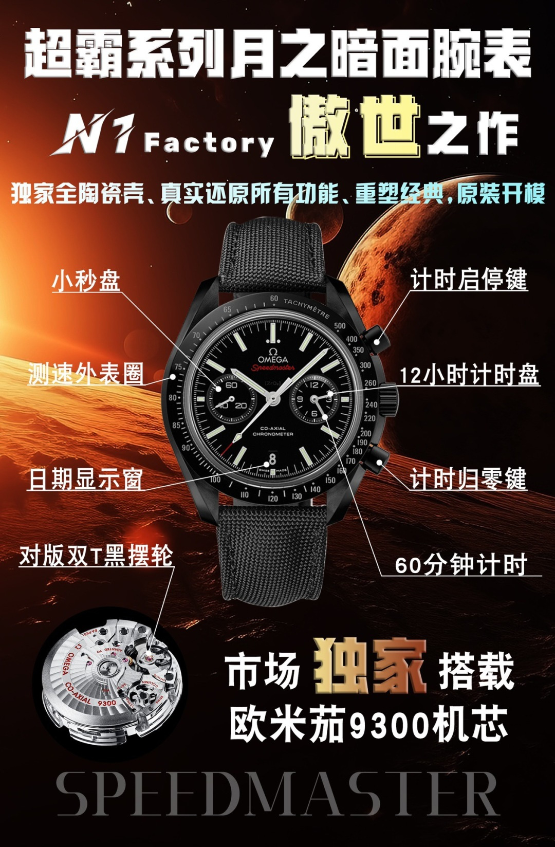 Omega Style Black Nylon Watches Watches Watches detail image 3 from source 765583
