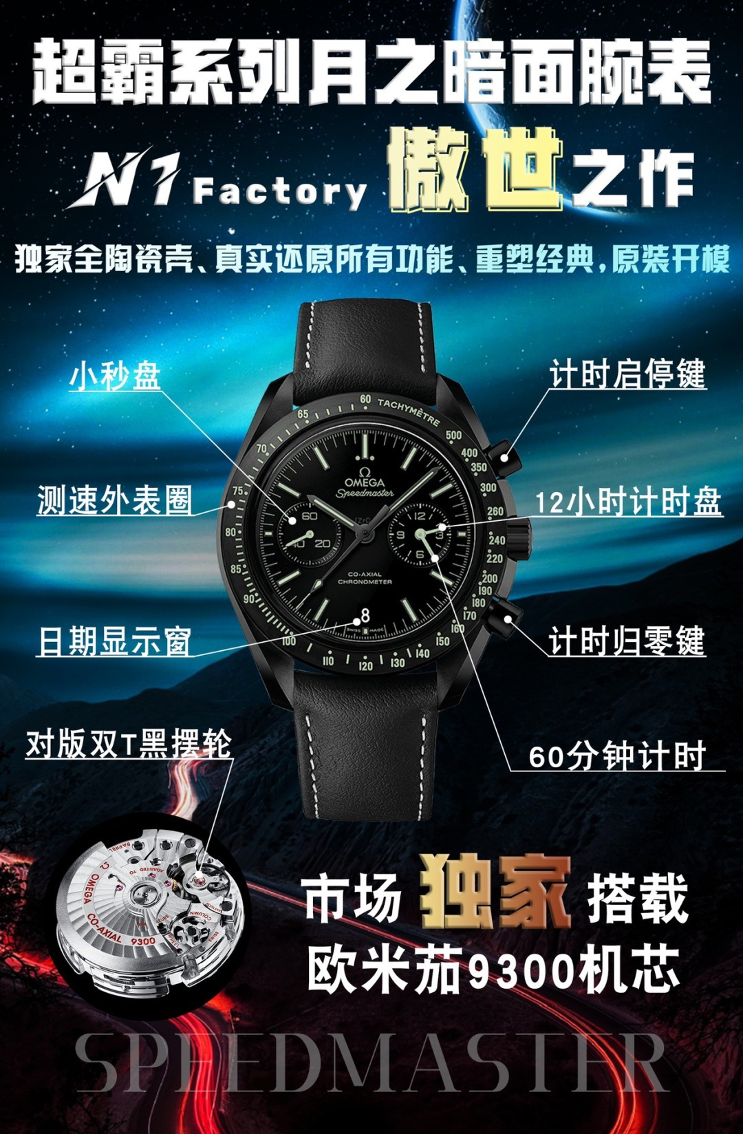 Omega Style Black Nylon Watches Watches Watches detail image 5 from source 765583