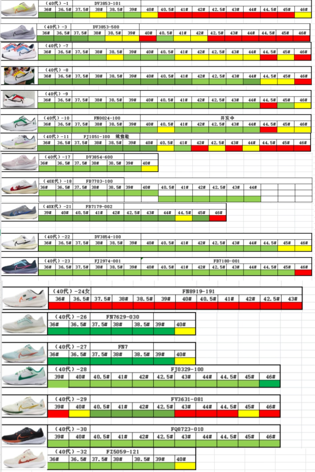  福利特价🔥 公司级 NK Zoom Pegasus 40 飞马40代 超轻网面跑步鞋 清仓处理 平台高