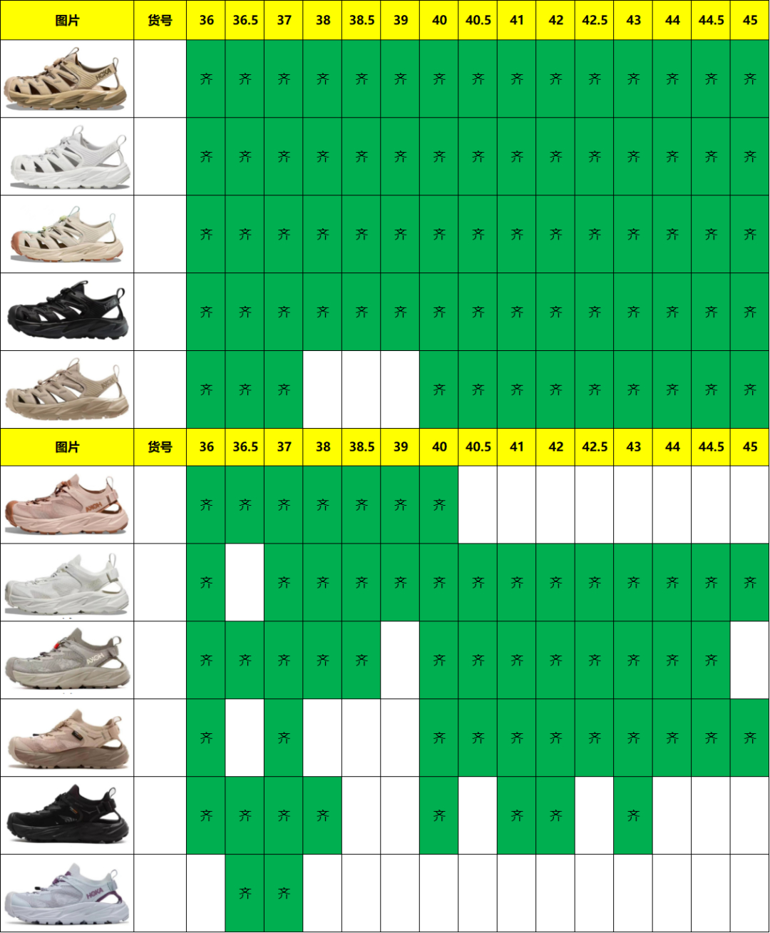   夏日福利专供🔥Hoka one one 霍帕拉系列 凉鞋 一代/二代 开启福利特价 品质保证 售后无