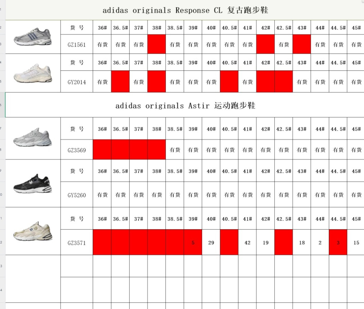 图片[5]-福利特价平台专供品质 AD 阿迪 Response / Astir 五色开启特价清仓模式 高端零售 平台混M专供订单 白菜价格 捡到即是赚到 对应尺码如图所示 手慢拍大腿 ！-选品中心