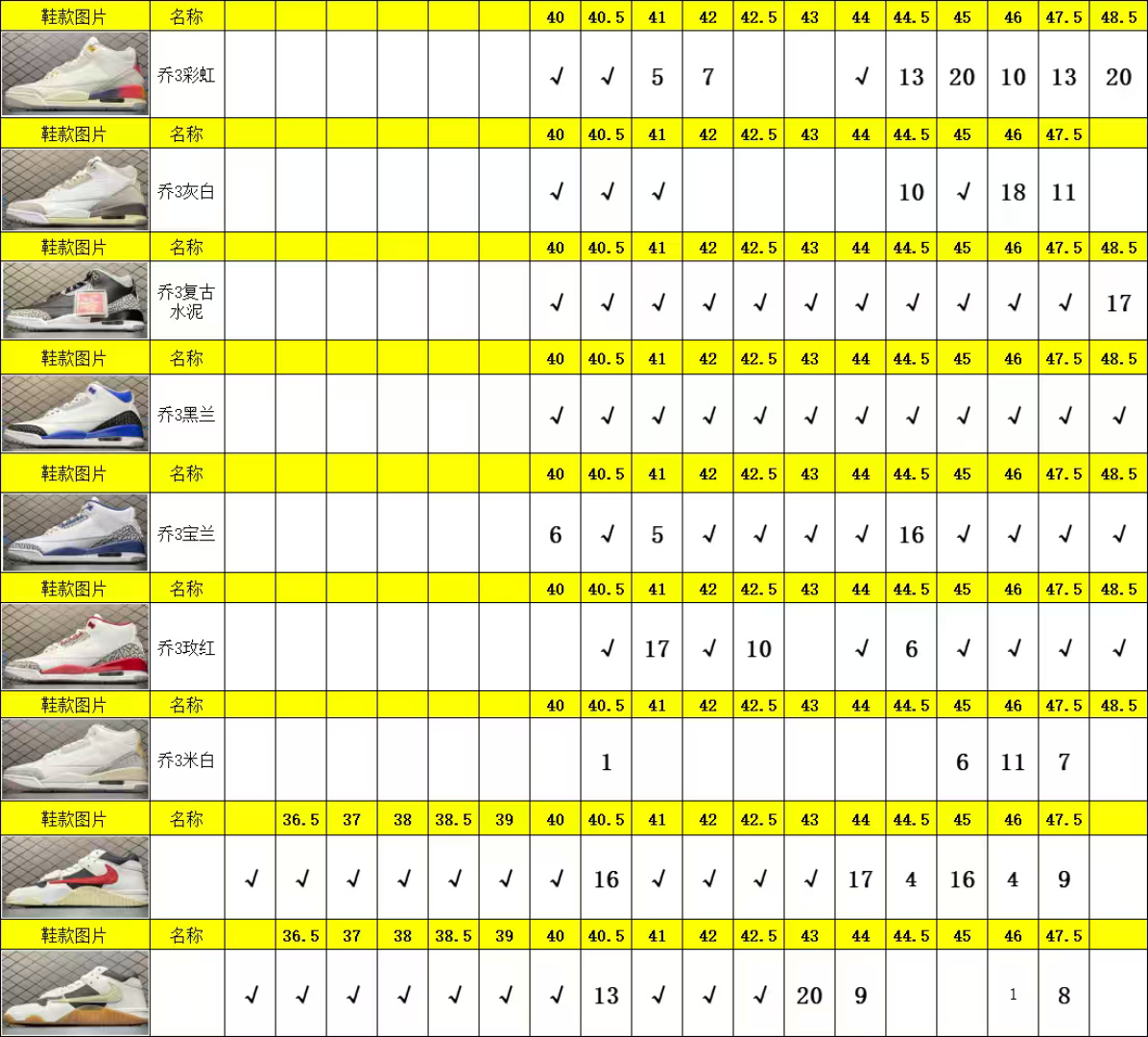 图片[5]-福利特价🔥 LJ纯原版 AJ3乔3 LJ版本以下配色 全部开启特价清仓 一线外贸大厂出品 进口皮料打造 品质毋庸置疑 对应尺码祥见库存表-选品中心
