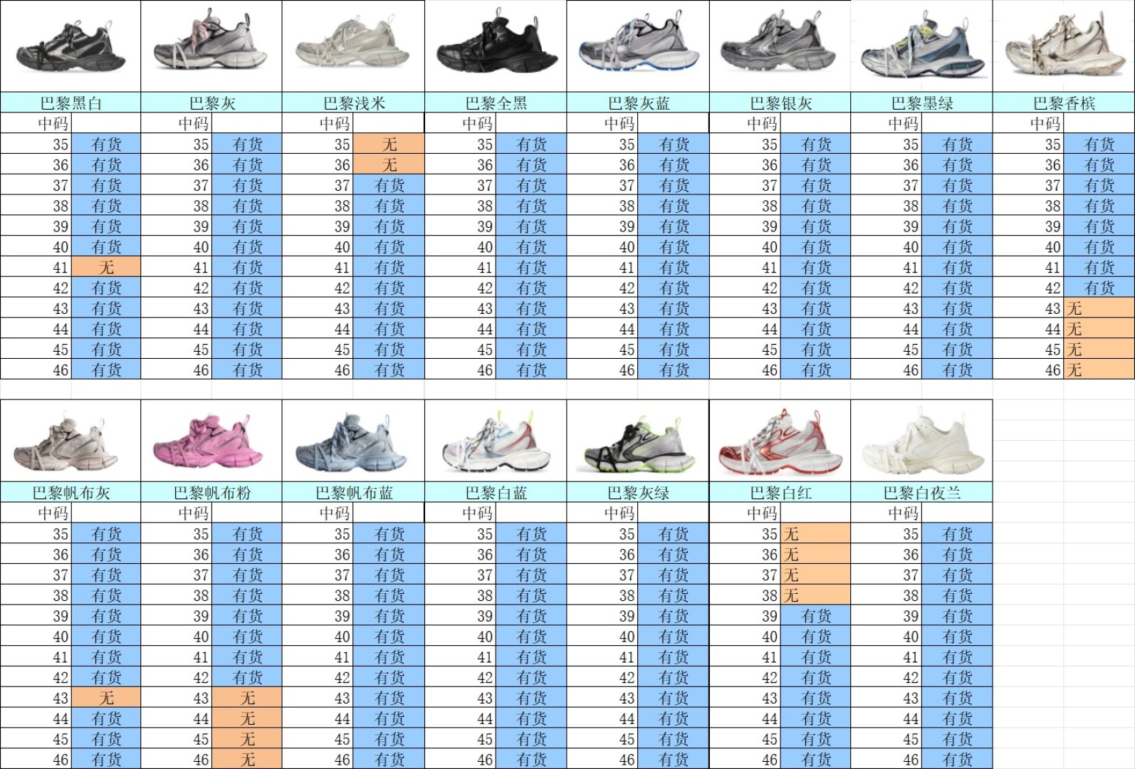 重磅福利特价🔥 OG版纯原 Balenciaga 巴黎世家 3XL 以下款式全部骨折价福利 市场T1价格