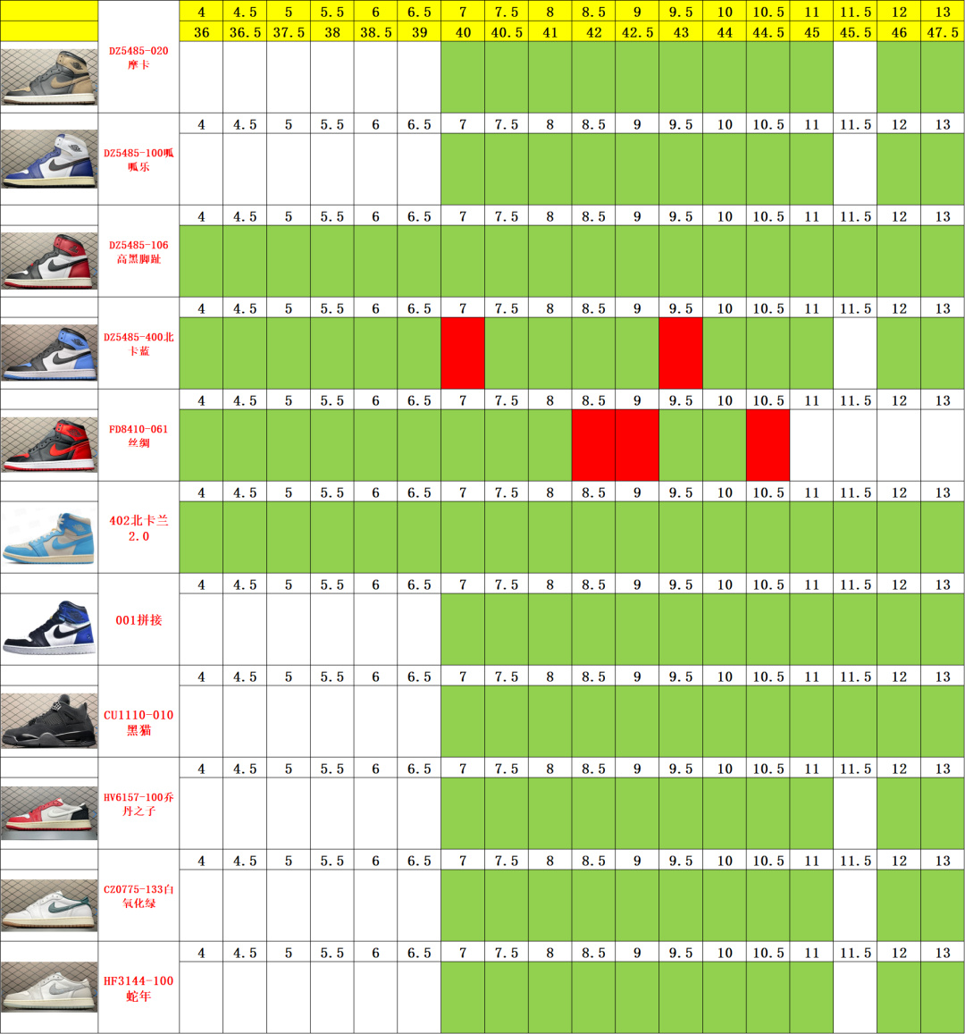 福利特价🔥纯原版本 乔1高帮/ 乔4黑猫 文化篮球鞋 以下配色清仓特价 国内一线头部知名大厂出品 知名厂