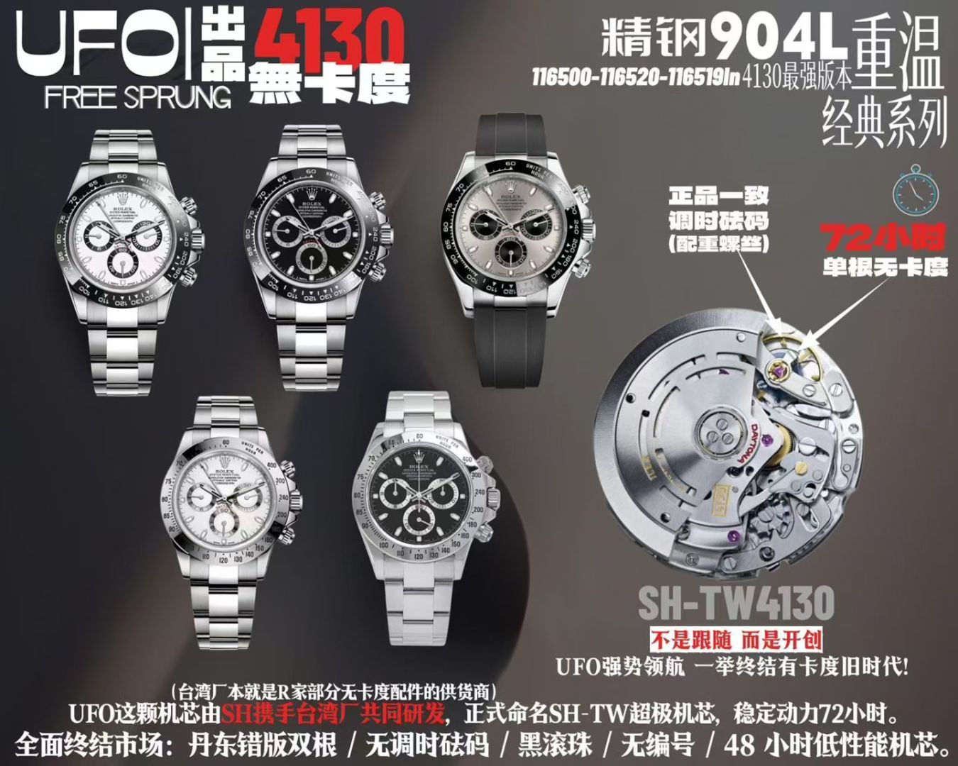 NO:687745,UFO card-free movement (SH-TW movement) is officially launched. The card-free movement breaks through technology and begins mass production. Pre-sale orders are available! Rolex no card + weight Daytona movement, rolex19860909UFO 無卡度（SH-TW機芯)正式上市 無卡度機芯 突破技術 開始量產 可預售接單！ 劳力士 无卡度+砝码 迪通拿机芯,,rolex,Watch