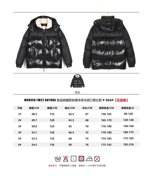 Moncler FW22 Bayuda Down Jacket with Lambswool Collar for Men and Women 1 Moncler FW22 Bayuda Down Jacket with Lambswool Collar for Men and Women