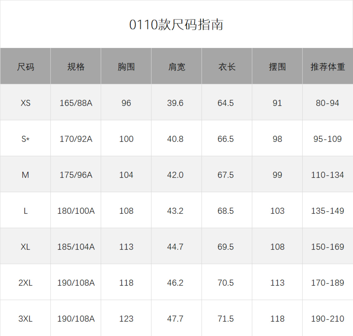 马吉拉 Maison Margiela 高定典藏名品高定成衣时装外套连衣裙衬衫T恤 #D71C4E19 6
