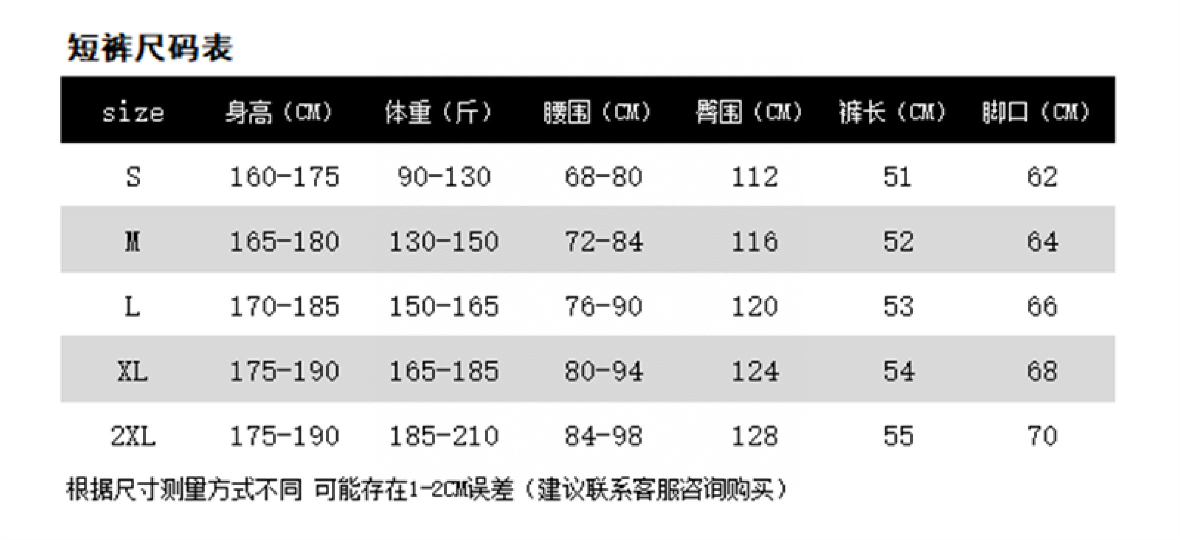  
始祖 2025春夏新款短裤
300克重磅纯棉100%字母Logo
颜色：黑色  白色   
码数：S