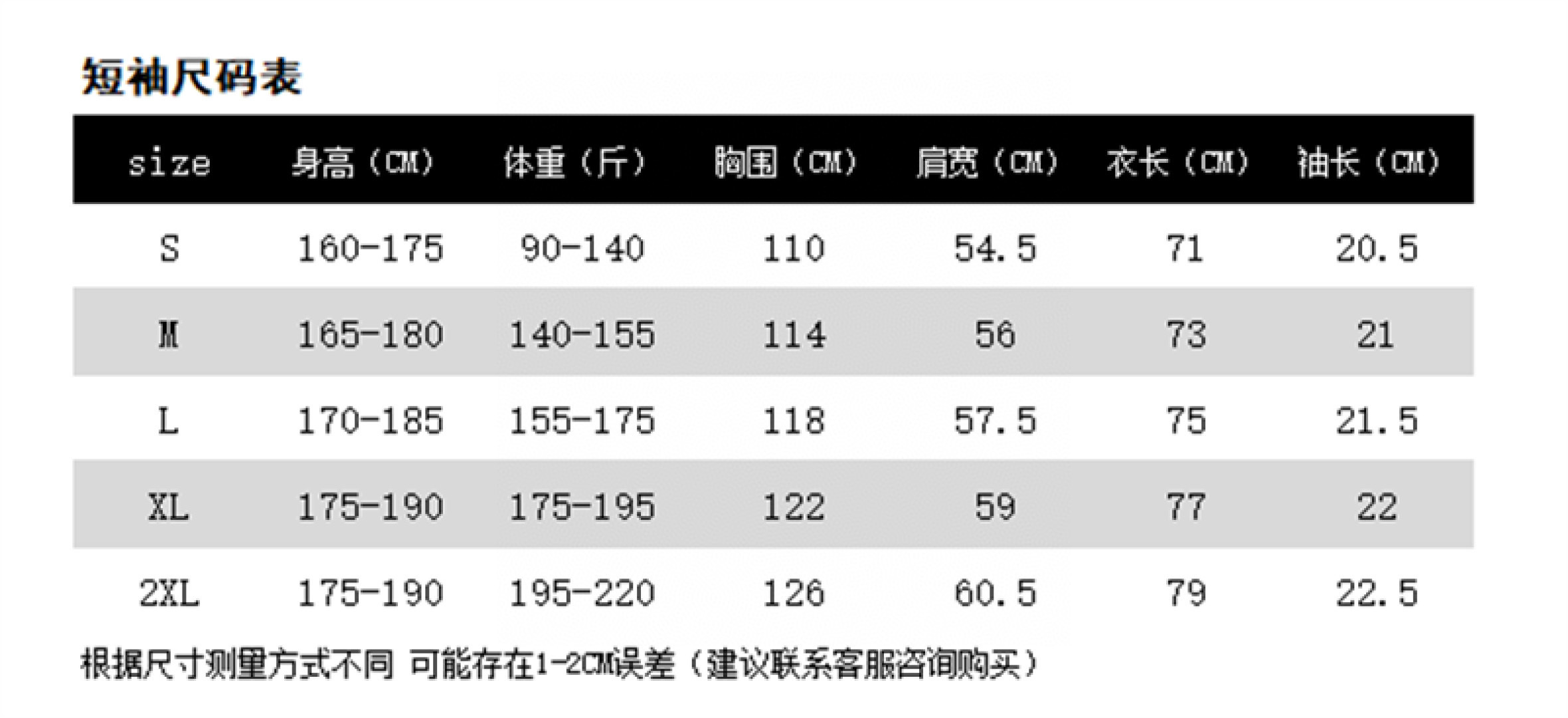 
alo 2025春夏新款短袖T恤 300克重磅纯棉100%字母Logo 颜色：黑色 白色 码数：S M