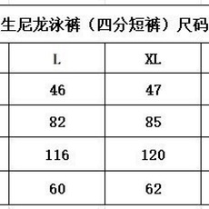 Moncler.蒙口 26夏季新品条纹刺绣徽章再生尼龙四分休闲短裤,正面左侧下摆饰有新季元素条纹刺绣lo Moncler.蒙口 26夏季新品条纹刺绣徽章再生尼龙四分休闲短裤,正面左侧下摆饰有新季元素条纹刺绣lo