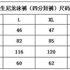 Dolce&Gabbana.杜嘉班纳 夏季经典金属皮牌徽标再生尼龙四分休闲短裤,正面左侧下摆饰有品牌经典标志性点缀 Do Dolce&Gabbana.杜嘉班纳 夏季经典金属皮牌徽标再生尼龙四分休闲短裤,正面左侧下摆饰有品牌经典标志性点缀 Do
