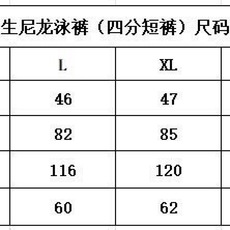 Moncler.蒙口 26夏季新品条纹刺绣徽章再生尼龙四分休闲短裤,正面左侧下摆饰有新季元素条纹刺绣logo标识、背面袋 Moncler.蒙口 26夏季新品条纹刺绣徽章再生尼龙四分休闲短裤,正面左侧下摆饰有新季元素条纹刺绣logo标识、背面袋