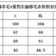 Prada.普拉达 FW26新品涂珐琅三角形金属徽标半拉链立领长袖针织毛衣,正面胸前饰标志性特色三角标点缀,半拉链半高领 Prada.普拉达 FW26新品涂珐琅三角形金属徽标半拉链立领长袖针织毛衣,正面胸前饰标志性特色三角标点缀,半拉链半高领