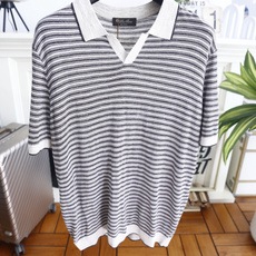 🔥Loro piana.26夏季新品!时尚男士百搭短袖👍小翻领搭配无扣V型门襟,全身布满细密横向条纹,领 🔥Loro piana.26夏季新品!时尚男士百搭短袖👍小翻领搭配无扣V型门襟,全身布满细密横向条纹,领