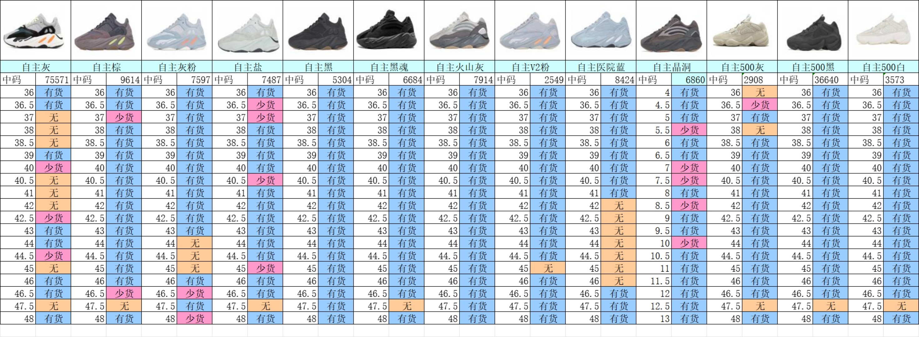 Adidas Yeezy 700/700V2/500 Premium Quality Sneakers - Various Color Options 2 cmp i1756764234453 3850 0 1
