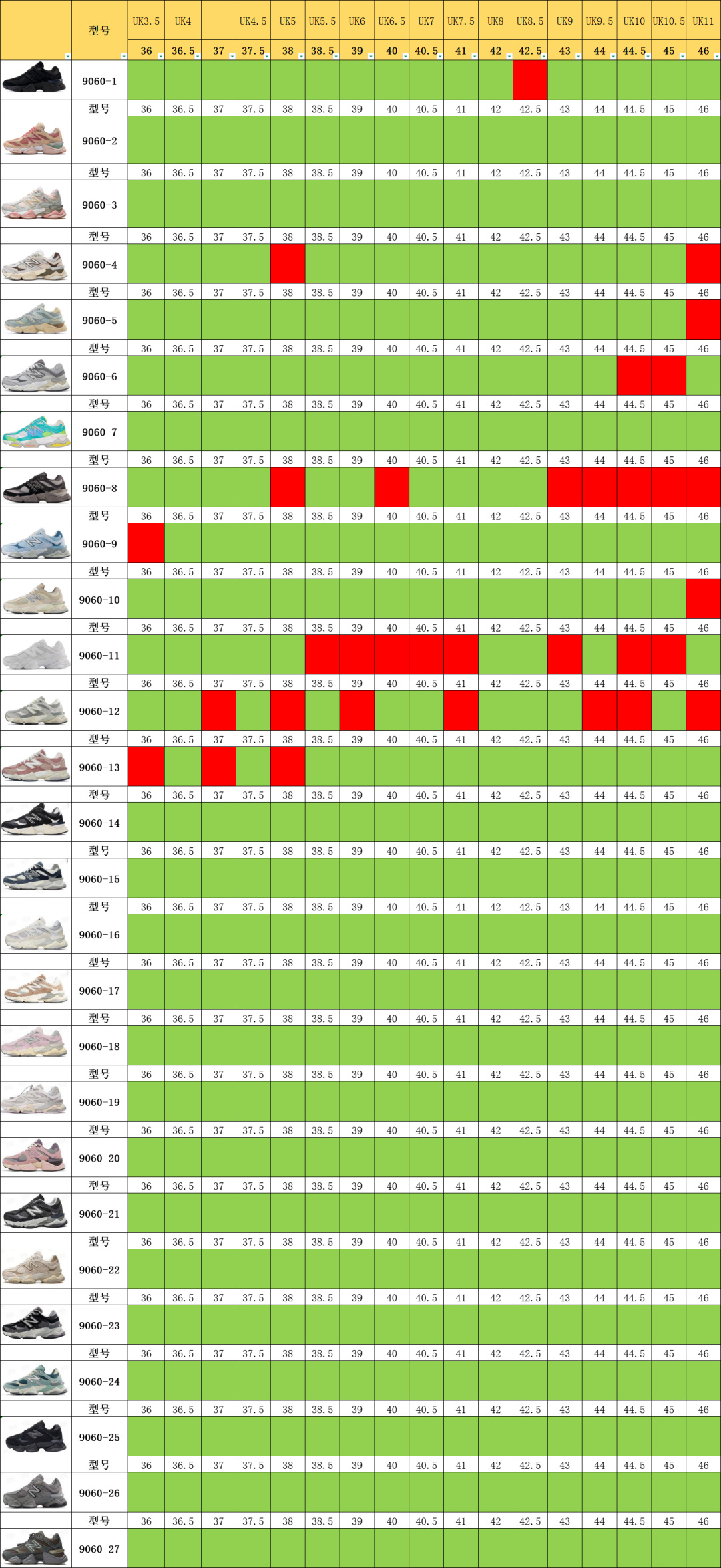 知名外贸AY版 12.1 开始特价，大厂出品 口碑保证 ！