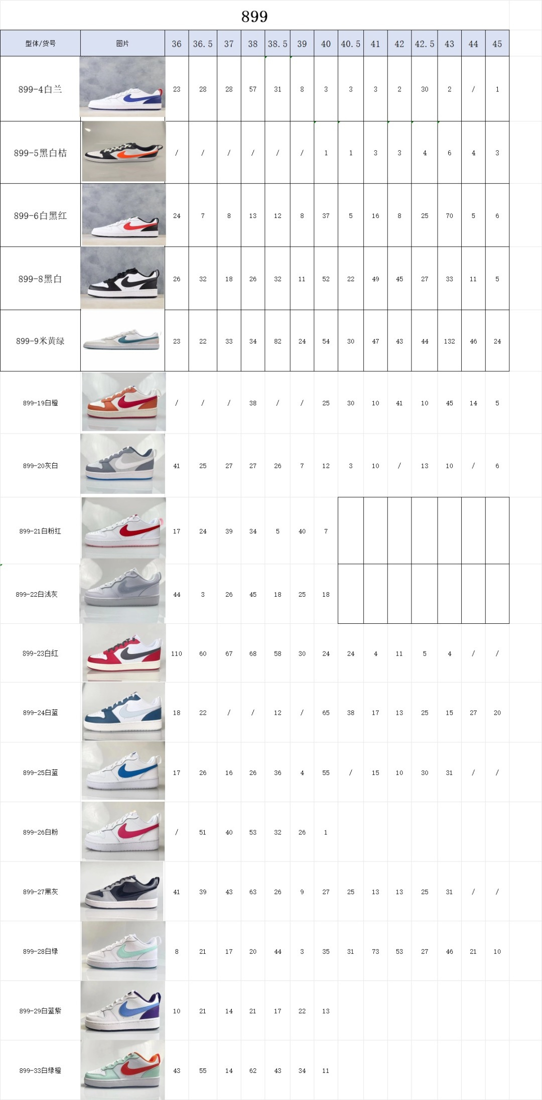 特价小空军系列特价！尺码36-45，稳定输出！外贸大厂出品！天猫 京东以及各大直播平台的冲正产品！全网最