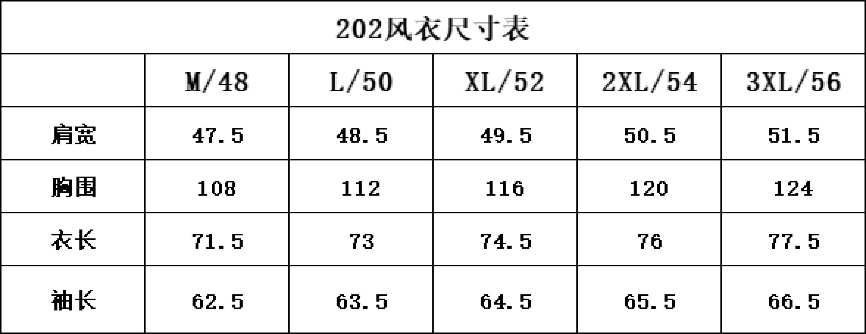 普拉达夹克尺寸表…\n