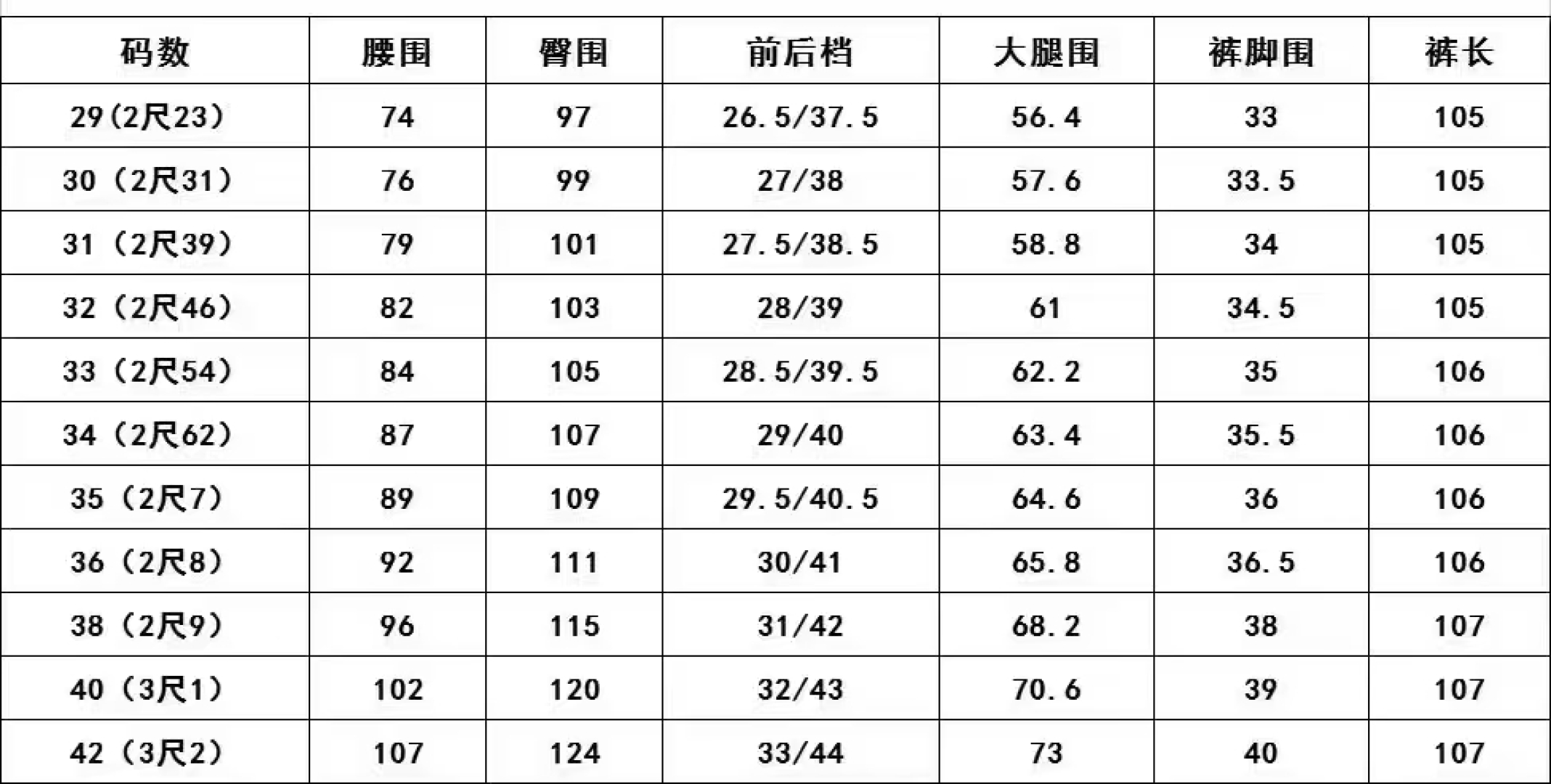 PYE  杰尼亚商务休闲裤，三色入 尺寸表……\n