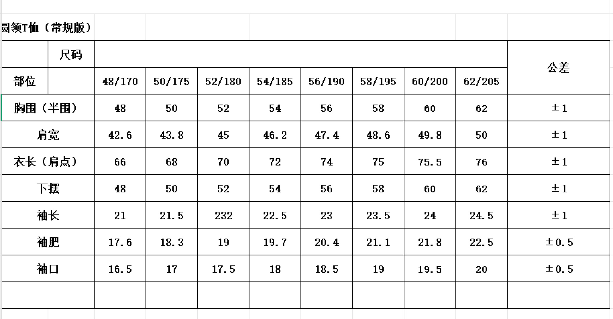 NO:155494,Zegna high-end quality short-sleeved... Size chart 25910, zegna, T-shirt, alexander wang19860909杰尼亚高端品质短袖……尺寸表 25910,,zegna,T-shirt,alexander wang,Men's clothing