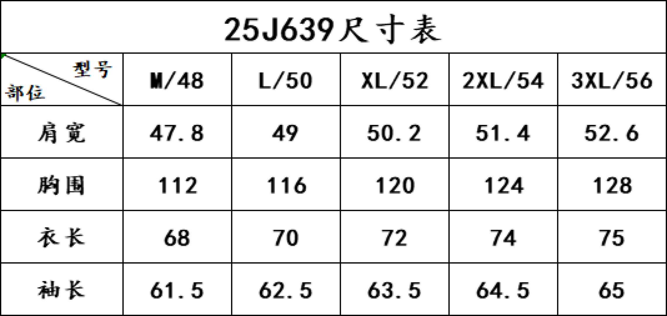 NO:495904,Main recommendation: Cotton hooded trench coat jacket…Size chart 639, Moncler, jackets & coats,hats,alexander wang19860909主推 蒙口加棉连帽风衣外套…尺寸表 639,,Moncler,jackets & coats,hats,alexander wang,Men's clothing