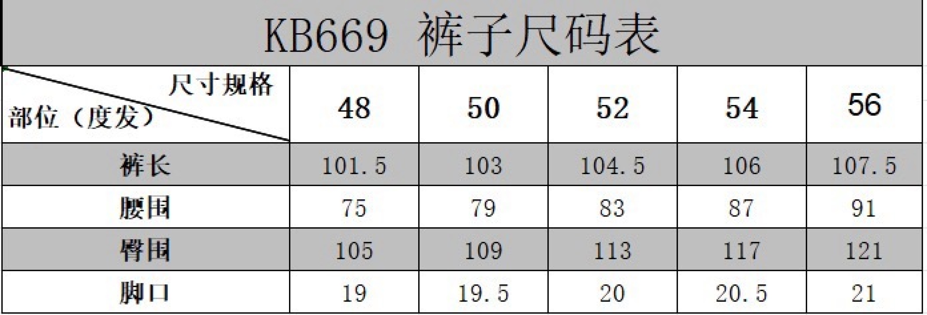 p1400 is recommended for the Genia Blast Suite! Fall and winter new edition… size sheet. JB295 - 图片 2