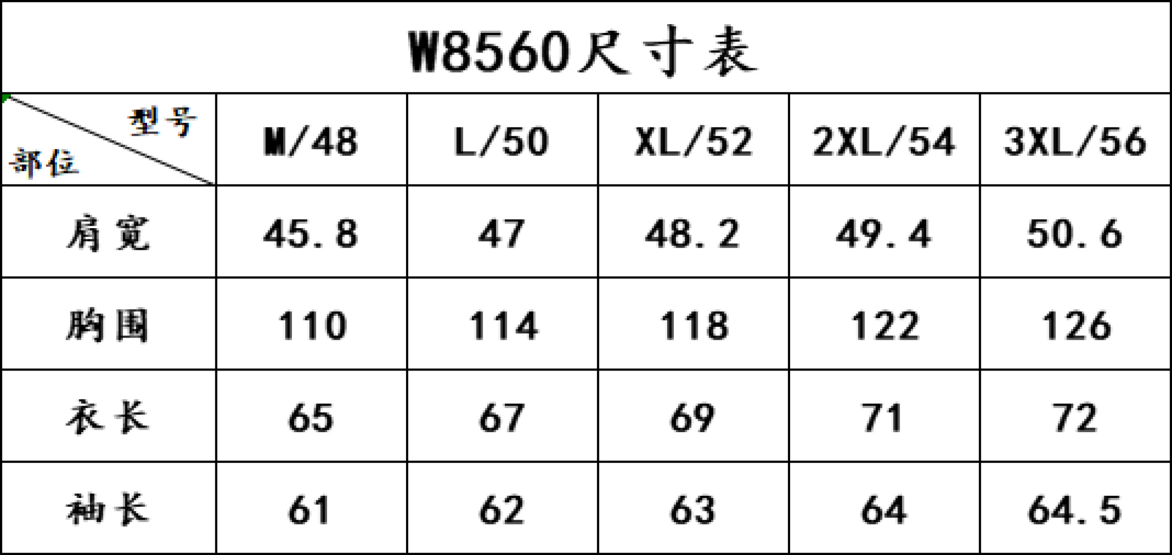 NO:495876,Main recommendation Zenia stand-up jacket jacket... Size chart 8560, zegna, jackets & coats, jackets & coats, alexander wang19860909主推 杰尼亚立领夹克外套……尺寸表 8560,,zegna,jackets & coats,jackets & coats,alexander wang,Men's clothing