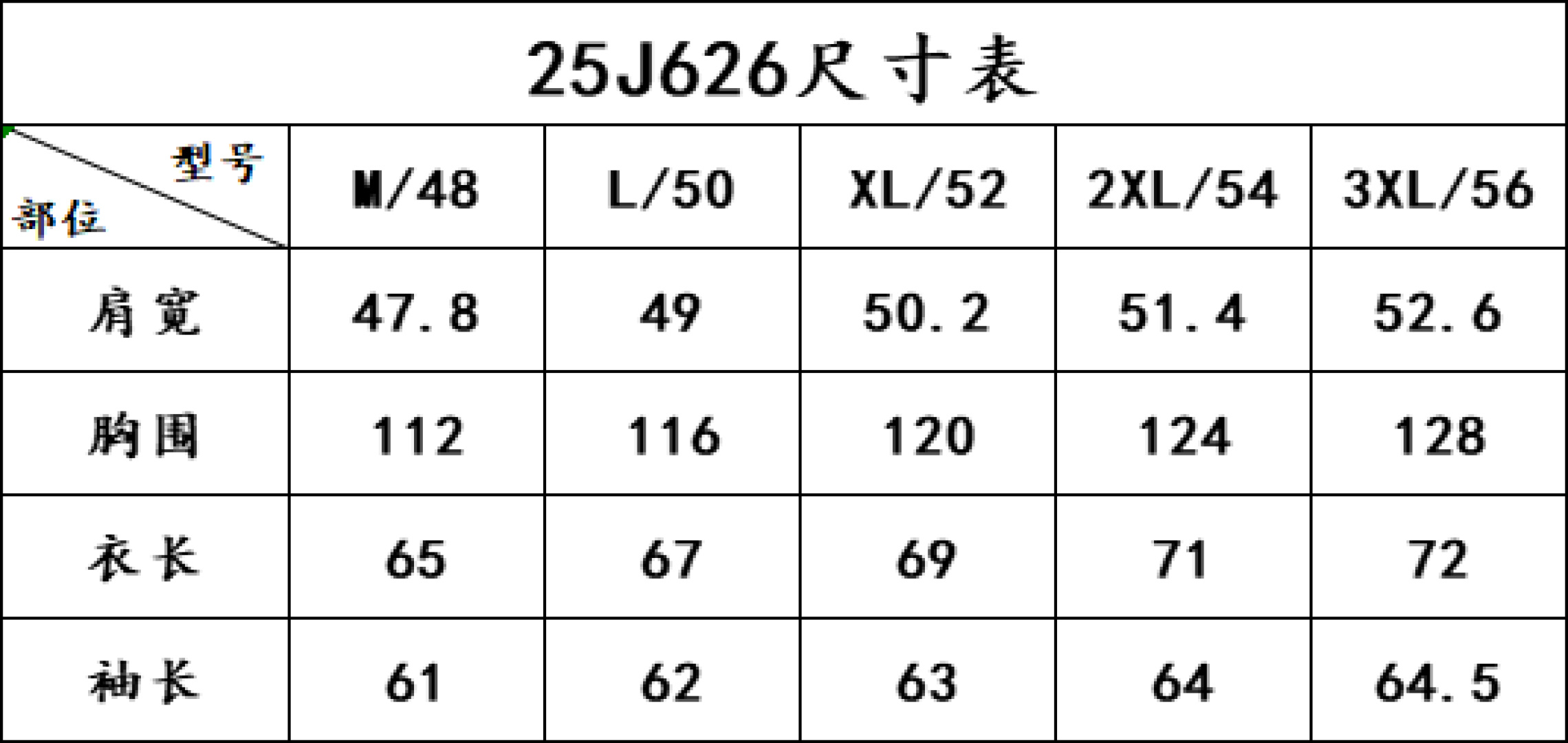 NO:519743,Main recommendation Prada lapel jacket jacket... Size chart 626,,prada,jackets & coats,jackets & coats,alexander wang19860909主推 普拉达翻领夹克外套……尺寸表 626,,prada,jackets & coats,jackets & coats,alexander wang,Men's clothing