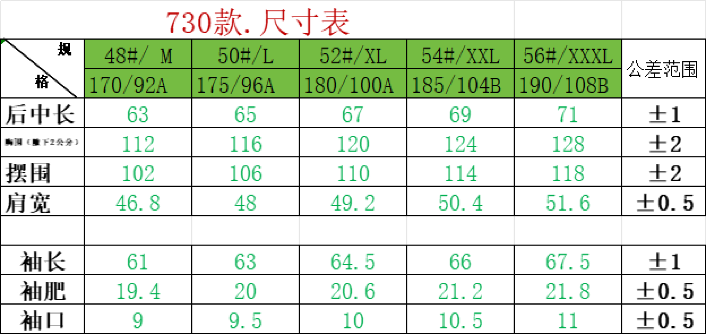   蒙口羊毛针织羽绒服……
730