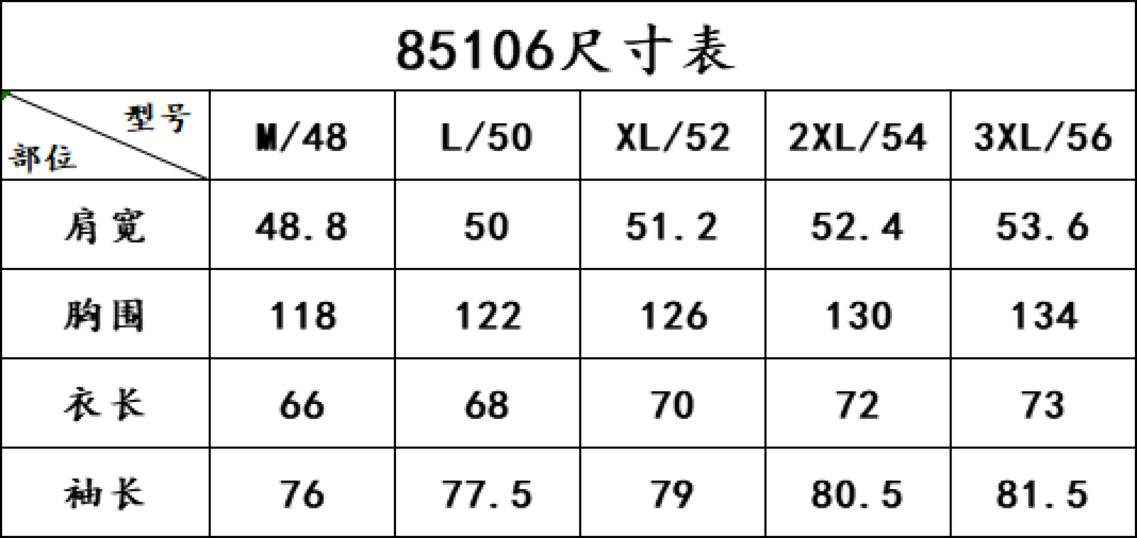 NO:537563,Prada down jacket size chart... 85106, prada, down jacket, alexander wang19860909普拉达羽绒服尺寸表…… 85106,,prada,down jacket,alexander wang,Men's clothing