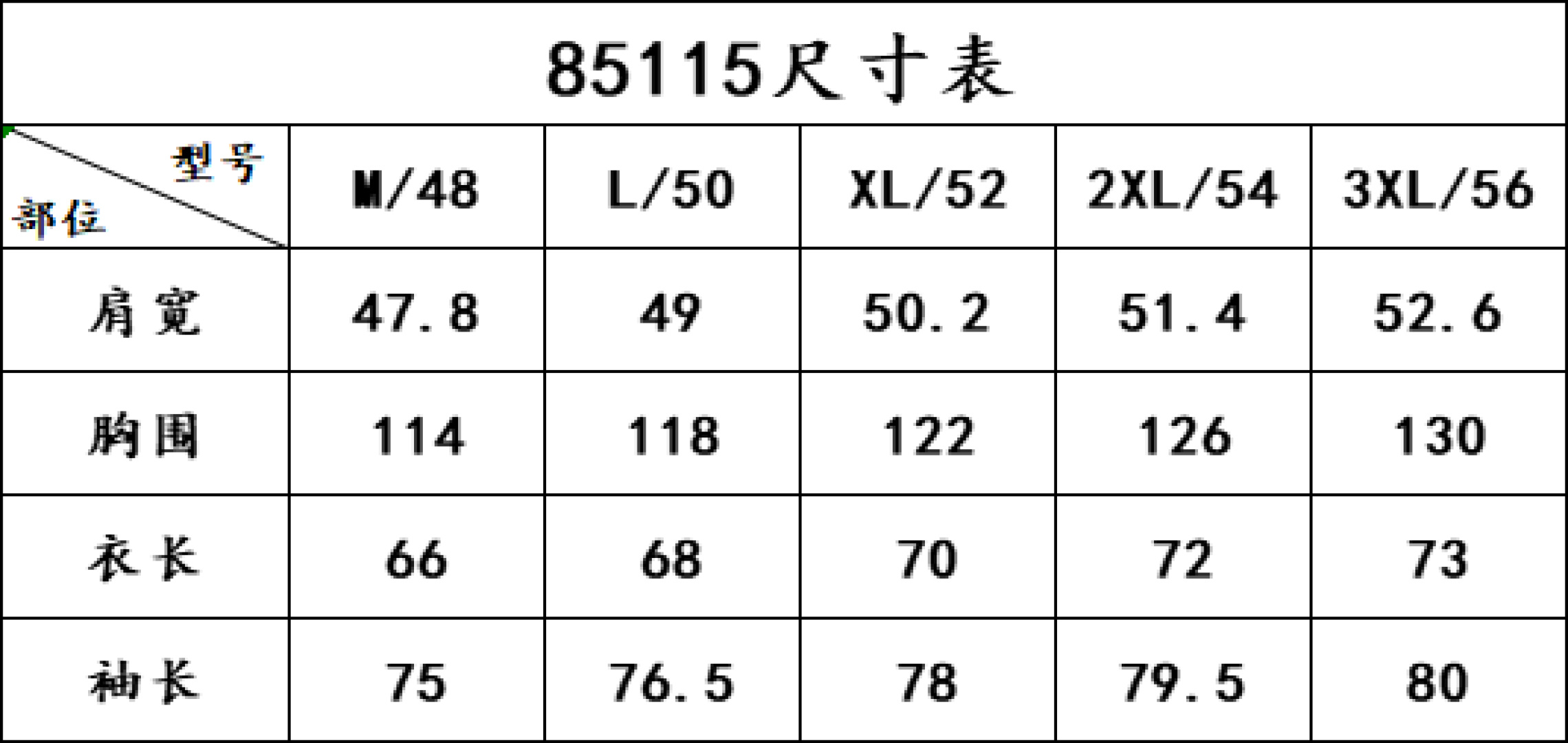 NO:537567,Size chart of masked down jacket... 85115, Moncler, down jacket, alexander wang19860909蒙口羽绒服尺寸表…… 85115,,Moncler,down jacket,alexander wang,Men's clothing