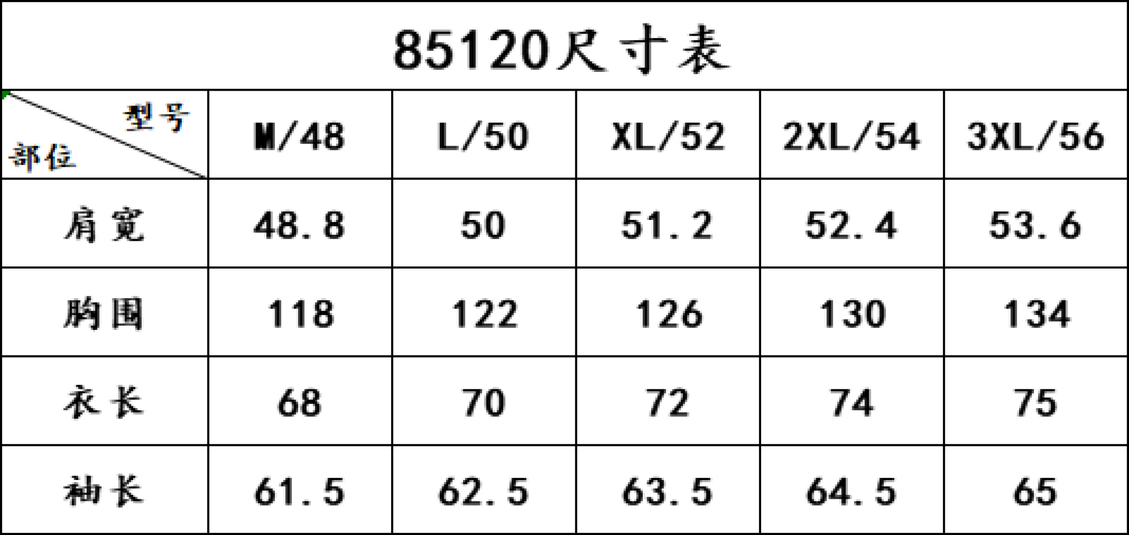 NO:537556,Prada down jacket size chart... 85120, prada, down jacket, alexander wang19860909普拉达羽绒服尺寸表…… 85120,,prada,down jacket,alexander wang,Men's clothing
