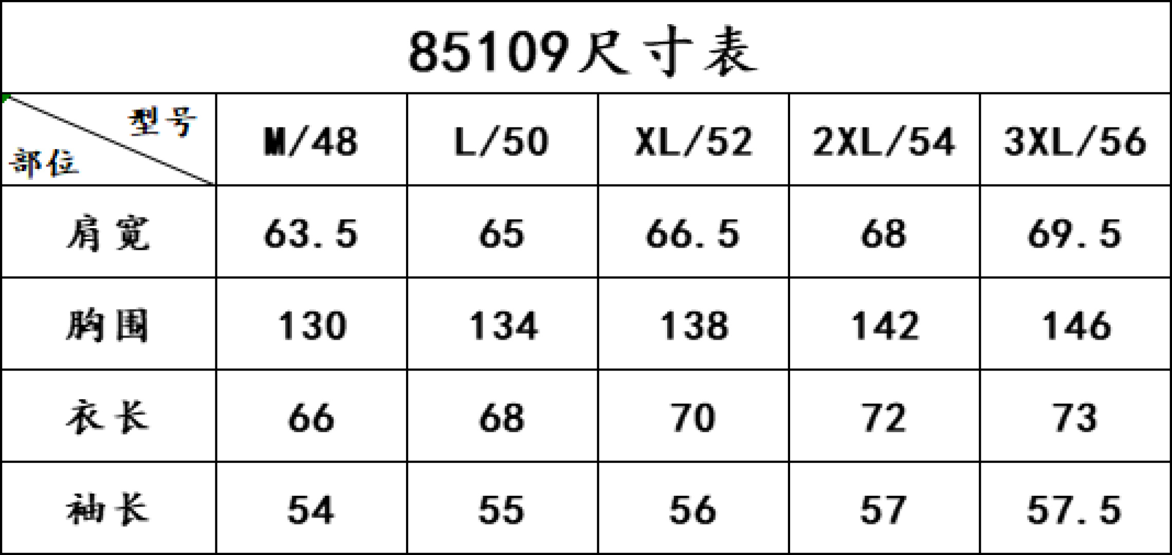 NO:537553,Prada down jacket size chart... 85109, prada, down jacket, alexander wang19860909普拉达羽绒服尺寸表…… 85109,,prada,down jacket,alexander wang,Men's clothing