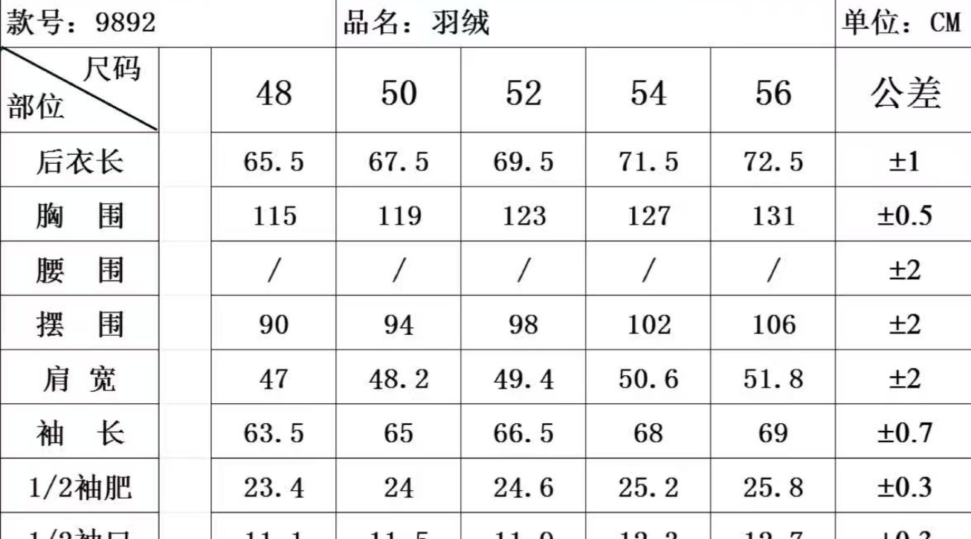 NO:537591,Down masked down jacket size chart... 9892, Moncler, down jacket, alexander wang19860909羽绒 蒙口羽绒服尺寸表…… 9892,,Moncler,down jacket,alexander wang,Men's clothing