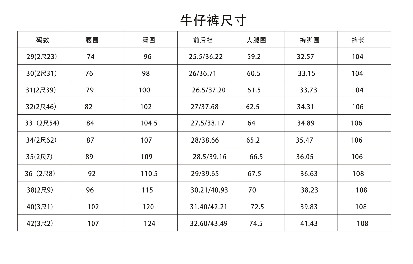 🌾BOSS原色牛仔裤尺寸表……822