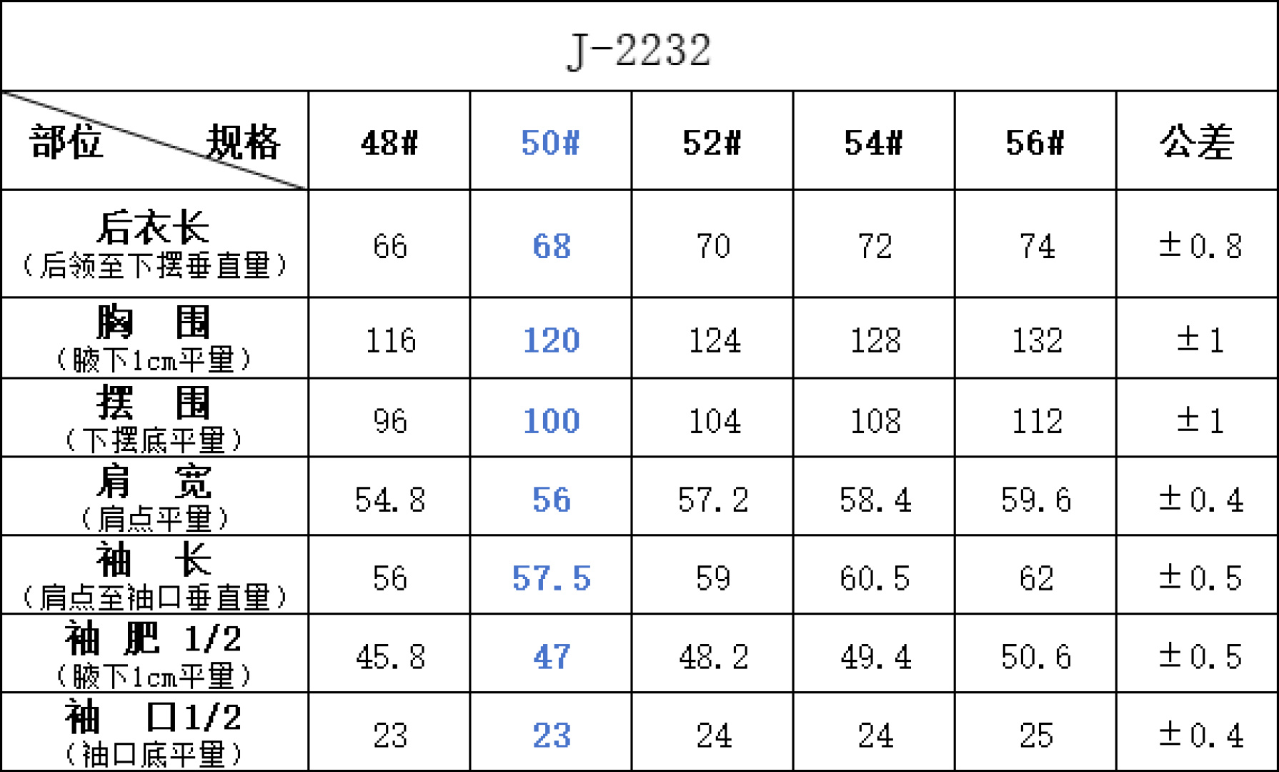 🌾芬迪夹克尺寸表……J-2232