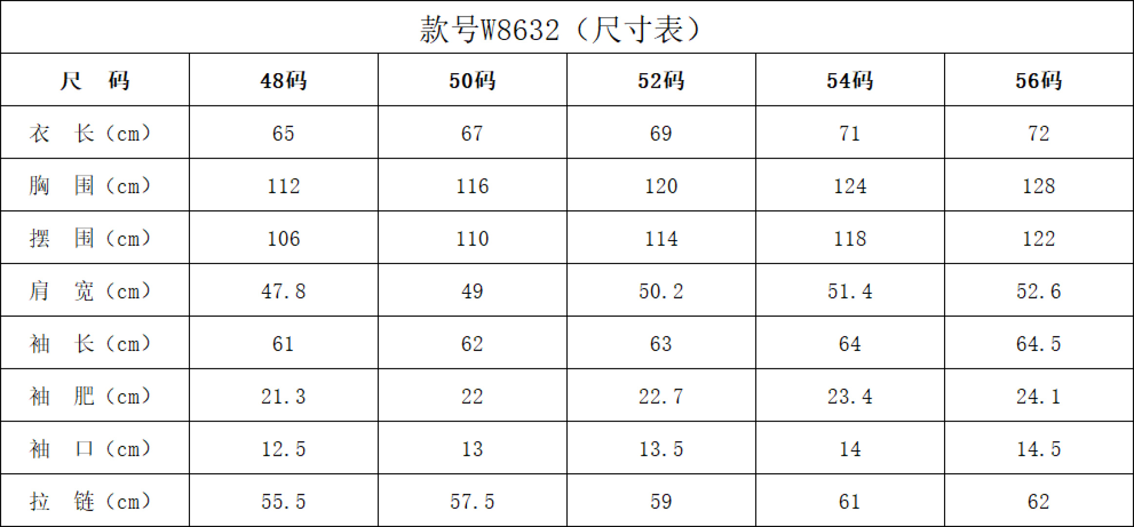 🌾BC亚麻外套尺寸表……W8632