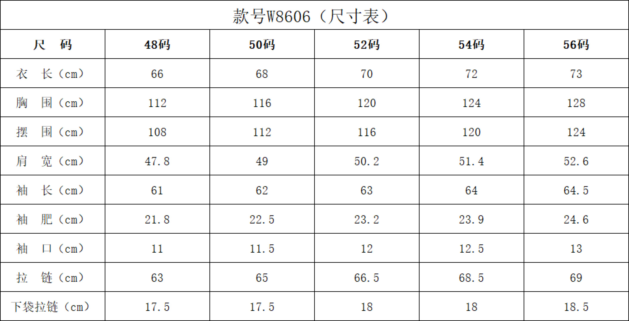 🌾ZZ杰尼亚亚麻夹克尺寸表……W8606