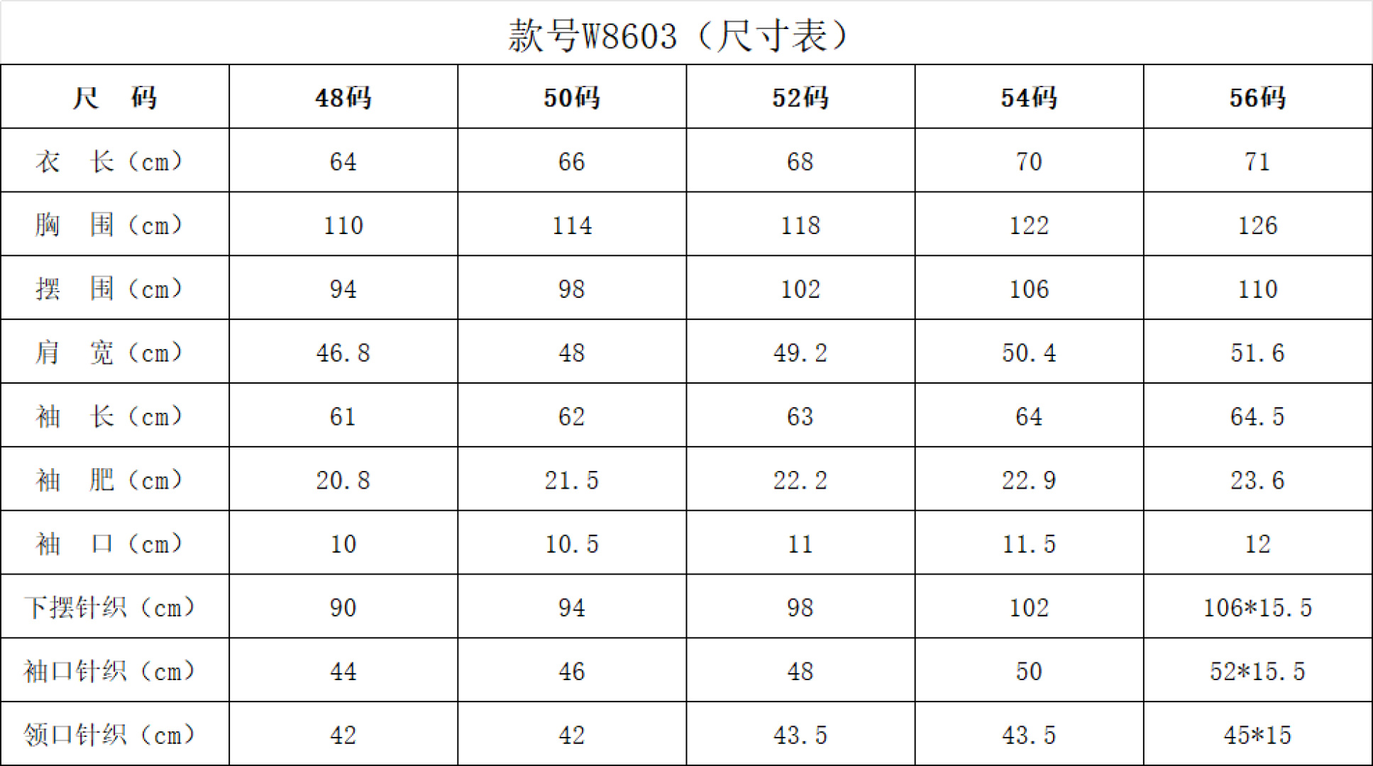 🌾lP🆕夹克尺寸表…….W8603