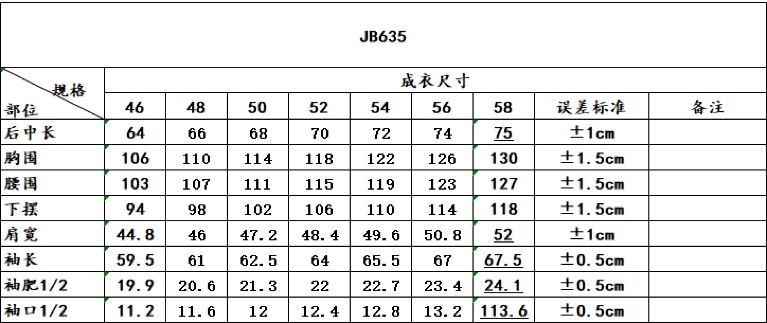 🌾杰尼亚连帽外套尺寸表……JB635