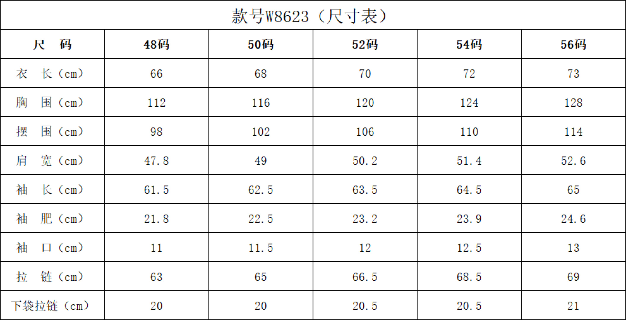 🌾巴宝莉立领夹克尺寸表……8623